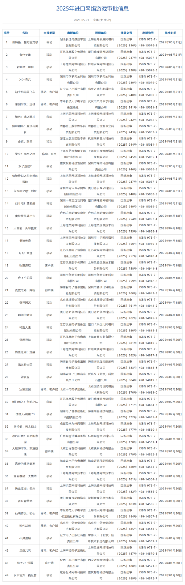 鳄鱼配资 长城汽车：5月汽车销量10.22万辆 同比增长11.78%