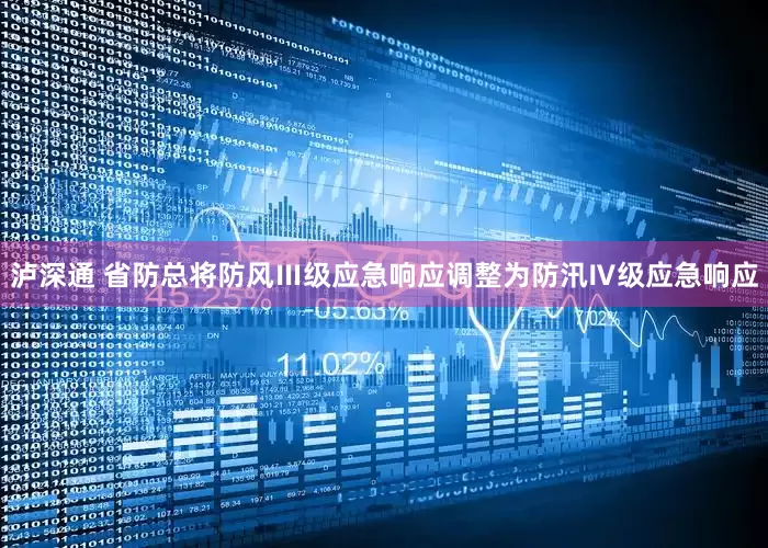 泸深通 省防总将防风Ⅲ级应急响应调整为防汛Ⅳ级应急响应
